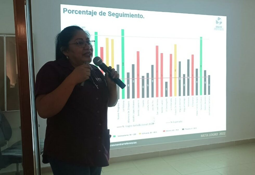 GOBIERNO DE TODOS GARANTIZA COBERTURA DE SALUD EN CALAKMUL, CANDELARIA Y ESCÁRCEGA