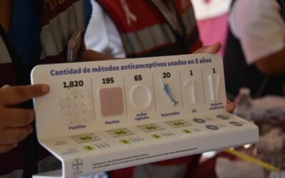 CAMPECHANOS CON MAYOR PARTICIPACIÓN EN LA PLANIFICACIÓN FAMILIAR Y  ANTICONCEPCIÓN