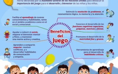 11 DE JUNIO, DÍA INTERNACIONAL DEL JUEGO